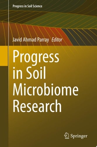 Progress in Soil Microbiome Research