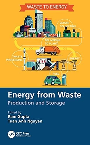 Energy from Waste Production and Storage
