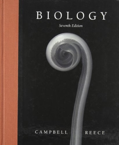 Biology