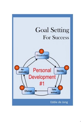 Goal Setting for Success