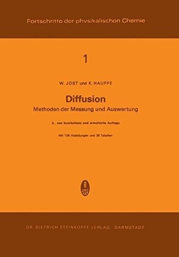 Diffusion Methoden der Messung und Auswertung