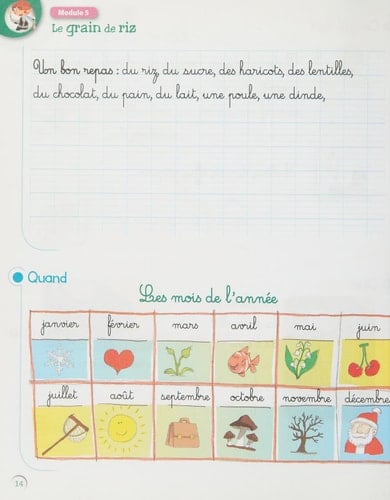 Mon répertoire de mots Fabulire CP