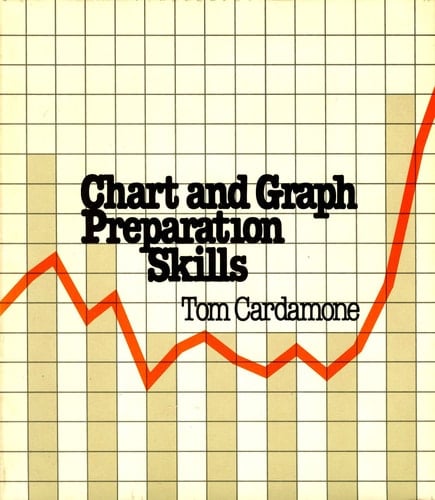 Chart and graph preparation skills
