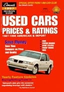 Edmunds Used Cars Prices, 1997
