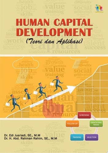 Human Capital Development Teori dan Aplikasi