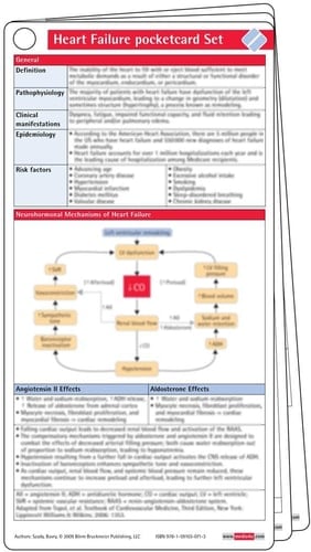 Heart Failure Pocketcard Set