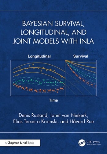 Bayesian Survival, Longitudinal, and Joint Models with INLA