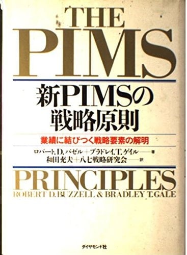 PIMS 