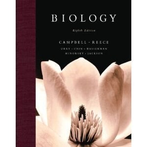 Biology