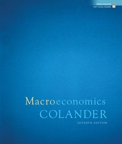 Macroeconomics + Economy 2009 Update