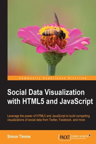 Social Data Visualization with Html5 and Javascript