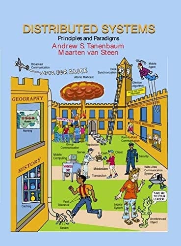 Computer Networking: AND Distributed Systems