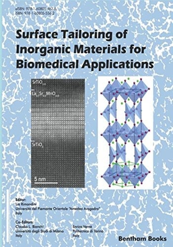 Surface Tailoring of Inorganic Materials for Biomedical Applications