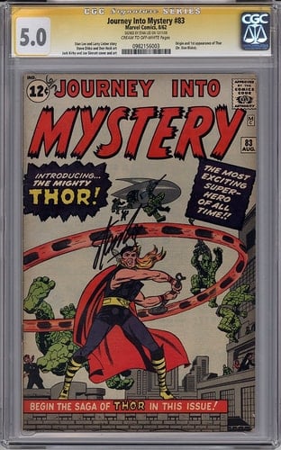 The Mighty Thor - Volume 1 Omnibus