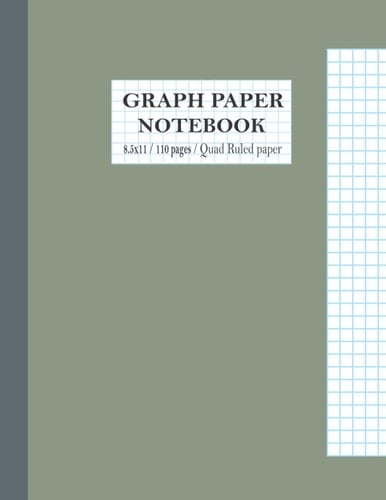 Graph Paper Notebook: Grid Paper Notebook for Math and Science Students , Quad Ruled 5x5 , 8.5 x 11 inch ,110 Pages