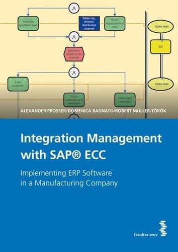 Integration Management with SAP® ECC Implementing ERP Software in a Manufacturing Company