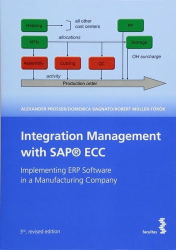 Integration Management with SAP® ECC Implementing ERP Software in a Manufacturing Company