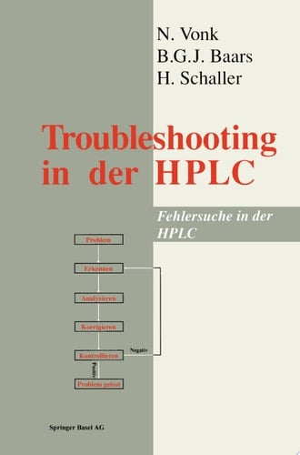 Troubleshooting in the HPLC Fehlersuche in der HPLC