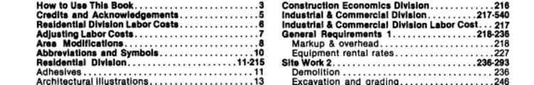 1990 National Construction Estimator