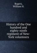 Съезд сведущих людей Дальнего Востока научно-практическая историко-краеведческая конференция, посвященная 100-летию Хабаровского краеведческого музея