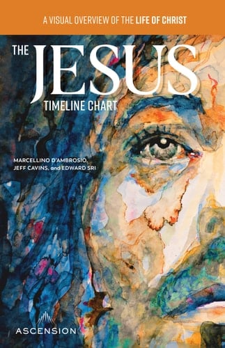 The Jesus Timeline Chart