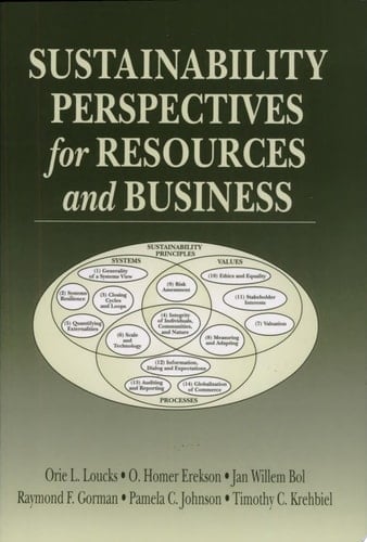 Sustainability Perspectives for Resources and Business