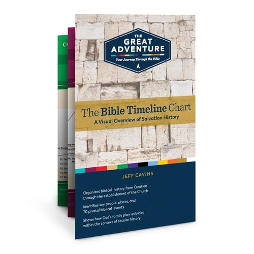 The Great Adventure Bible Timeline Chart