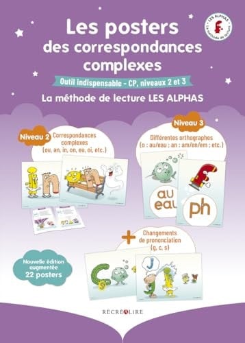 Les posters des correspondances complexes Les Alphas CP
