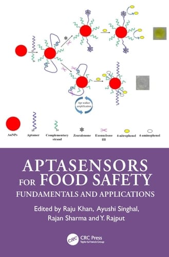 Aptasensors for Food Safety Fundamentals and Applications
