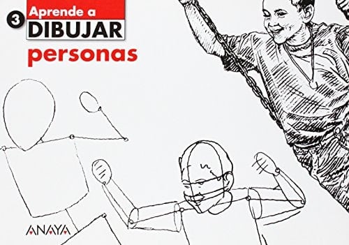 3. Personas.