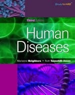 Bundle: Human Diseases