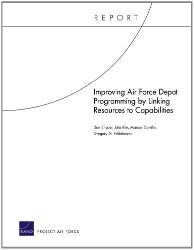 Improving Air Force Depot Programming by Linking Resources to Capabilities