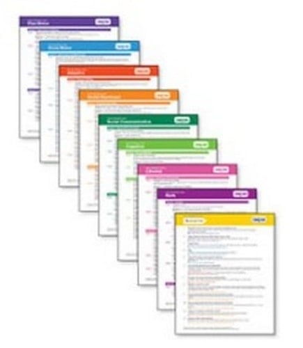AEPS®- 3 Quick Reference Guide