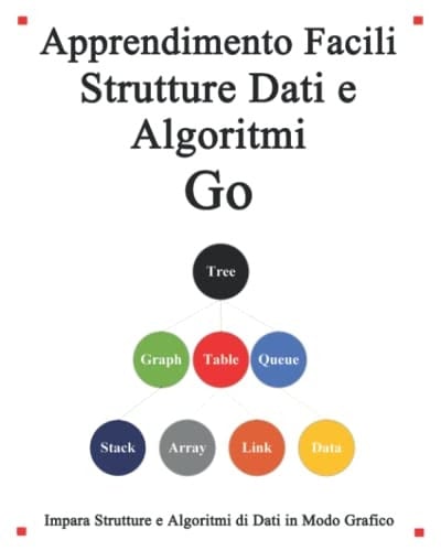 Apprendimento Facili Strutture Dati e Algoritmi Go Impara Graficamente le Strutture Dati e gli Algoritmi Di Go Meglio Di Prima