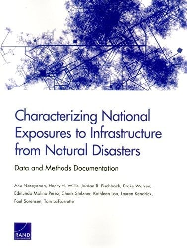 Characterizing National Exposures to Infrastructure from Natural Disasters Data and Methods Documentation