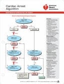 Advanced Cardiovascular Life Support Emergency Crash Cart Cards