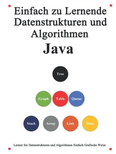 Einfach zu lernende Datenstrukturen und Algorithmen Java: Lernen Sie Datenstrukturen und Algorithmen einfach und interessant auf grafische Weise (German Edition)
