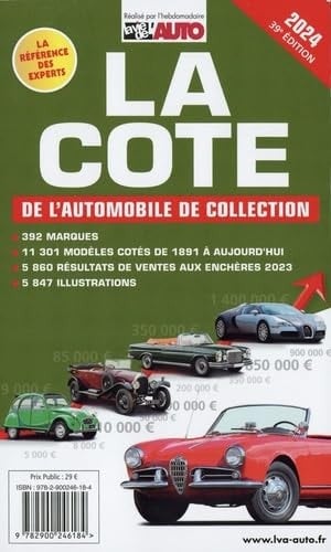 La cote de l'automobile de collection