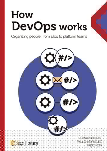How DevOps Works - Organizing People, from Silos to Platform Teams