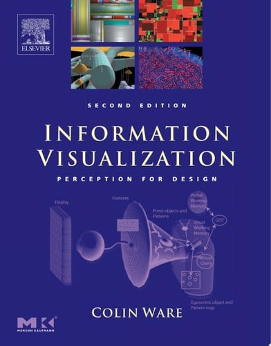 Information Visualization Perception for Design