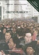 Diritto pubblico