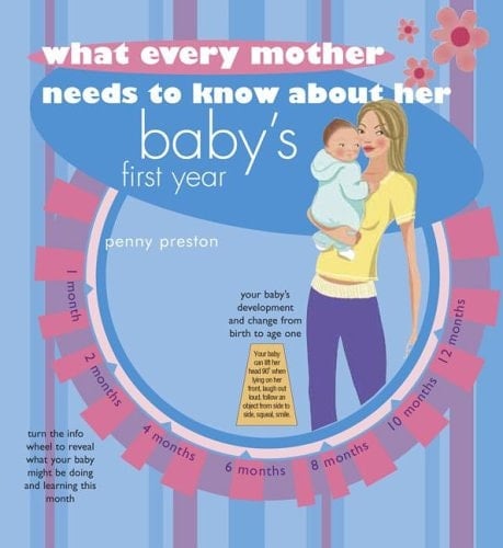 What Every Mother Needs to Know about Her Baby's First Year