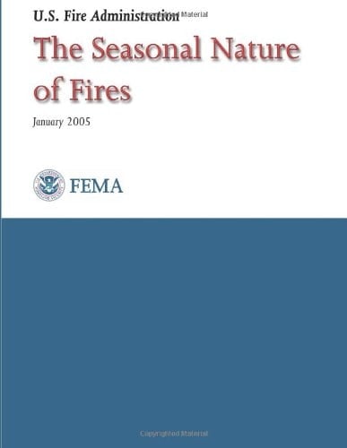 The Seasonal Nature of Fires