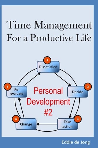 Time Management for a Productive Life
