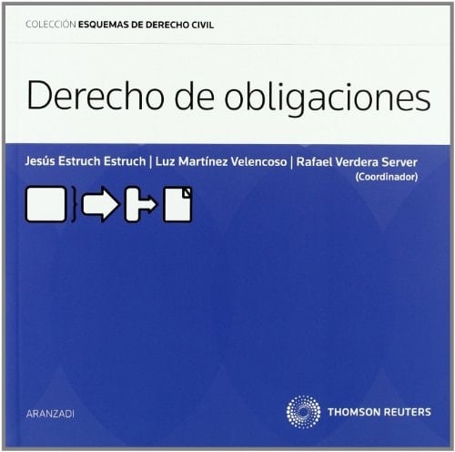 Derecho de Obligaciones