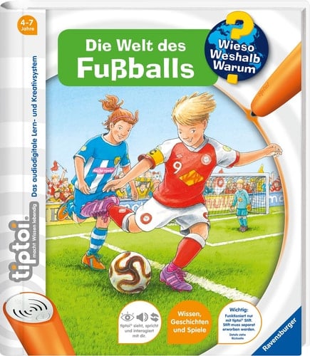 Die Welt des Fussballs