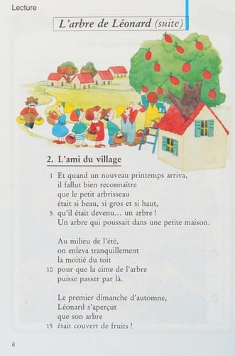 LECTURE CP ET CE1. Premier livre de lecture courante