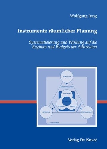 Instrumente räumlicher Planung Systematisierung und Wirkung auf die Regimes und Budgets der Adressaten