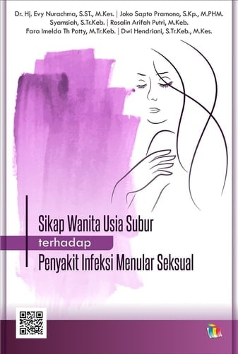 Sikap Wanita Usia Subur terhadap Penyakit Infeksi Menular Seksual