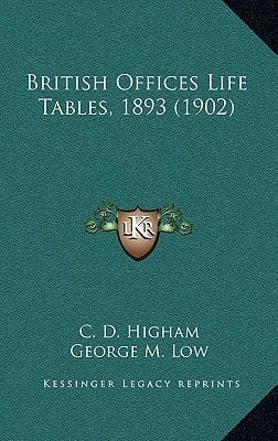 British Offices Life Tables, 1893 (1902)